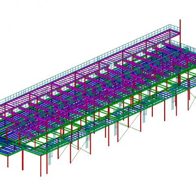 Pre-zone and commissioning platform