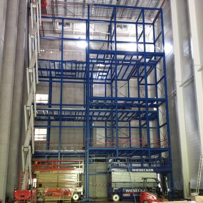 Pre-zone and conveyor platform