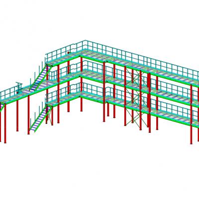 Order picking,  pre-zone and back zone platform