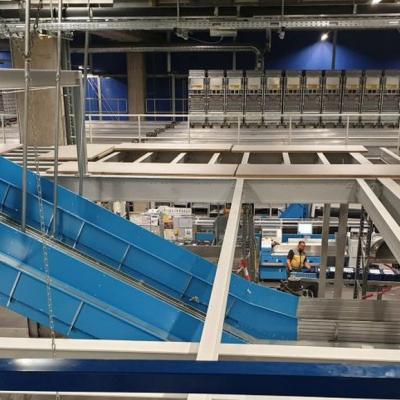 Conveyor and sorter platforms