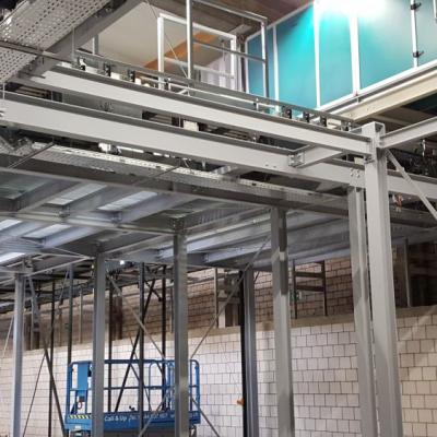Pre-zone and conveyor platform
